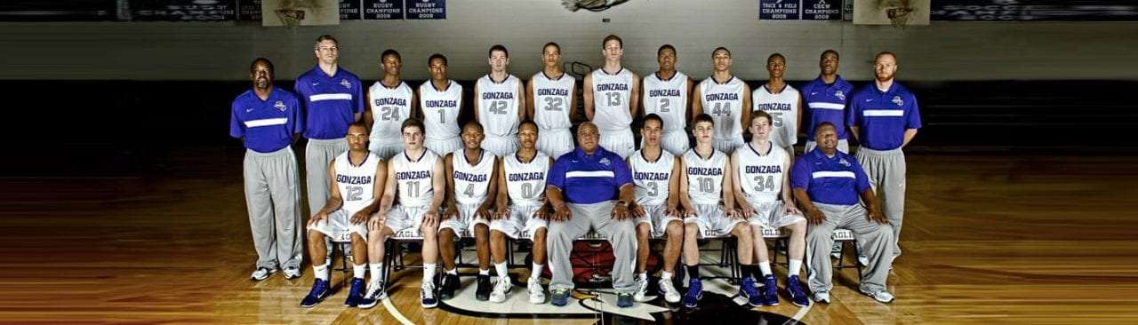 Post Grad Basketball Programs | Placement Assistance